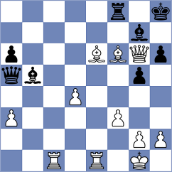 Dilanian - Yezhel (chess.com INT, 2025)