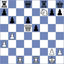 Udelnov - Grund (Playchess.com INT, 2020)