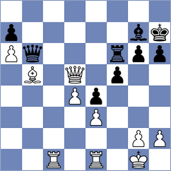 Shuvalov - Balabayeva (Chess.com INT, 2021)
