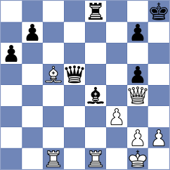 Jaskolka - Glavina (chess.com INT, 2023)
