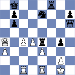 Anderson - Obst (Canberra, 2004)