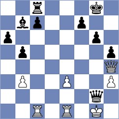 De Souza - Elier (chess.com INT, 2024)