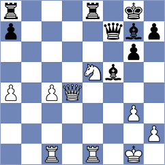 Perets - Serrano Almendros (Prague CZE, 2024)