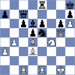 Gubochkin - Spiridonov (St Petersburg, 2006)
