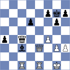 Rodriguez Bachiller - Beekof Harmsen (Madrid, 2008)