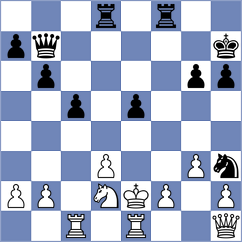 Nguyen - Erdogdu (Chess.com INT, 2017)