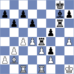 Principe - Vogel (chess.com INT, 2025)
