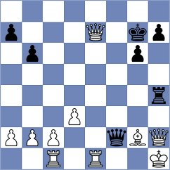 Salman - Ilkhomi (chess.com INT, 2022)