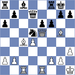 Oluka Robert Mcligeyo - Bukreev (chess.com INT, 2025)