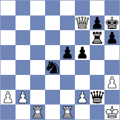 Gonzalez Peisker - Stiehl (Heusenstamm, 2019)