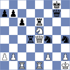 Todorovic - Rogov (chess.com INT, 2024)