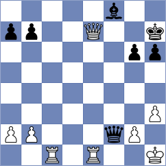 Muc - Olszewski (Chorzow, 2008)