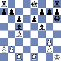 Srinika - Aliverdieva (chess.com INT, 2021)