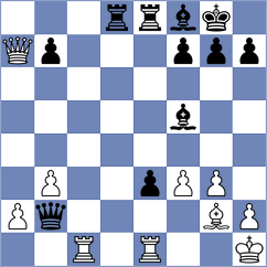 Urbina Perez - Rosenberg (chess.com INT, 2023)
