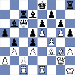 Mombiela Martinez - Munoz (Spain, 1998)