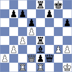 Podgacki - Mertens (Germany, 1996)