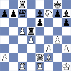 McGregor - Holt (Canberra, 2005)