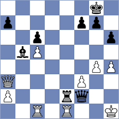Bukreev - Moosavifar (Doha QAT, 2024)