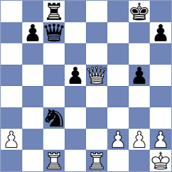 Derjabin - Silva (chess.com INT, 2024)