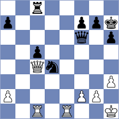 Goncalves - Mendez Tovar (chess.com INT, 2024)
