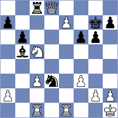 Bykovskiy - Vujcic (chess.com INT, 2025)