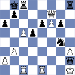 Salazar Cabezas - Tatarinov (Chess.com INT, 2020)