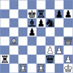 De Melo - Martinez Carlos (Florianopolis, 1999)