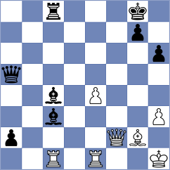 Dudkina - Novozhilov (chess.com INT, 2025)