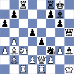 Kilic - Lazavik (chess.com INT, 2025)