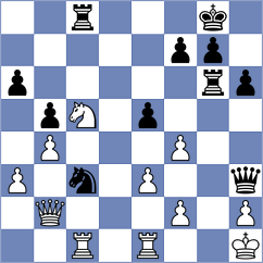Pham Le Thao Nguyen - Moussard (chess.com INT, 2025)