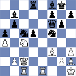 Mottola - Danila (chess.com INT, 2025)