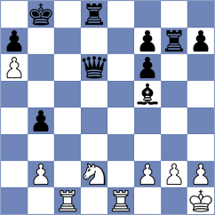 Yurasova - Schmider (chess.com INT, 2025)