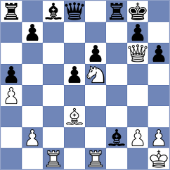 Sanchez - Clawitter (chess.com INT, 2022)
