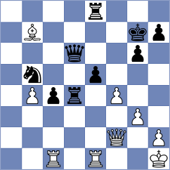 Kozak - Bernadskiy (chess.com INT, 2024)
