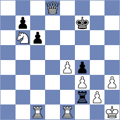Espinoza Palomino - Kiremitciyan (chess.com INT, 2024)