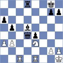 Saim - Yonal (chess.com INT, 2022)