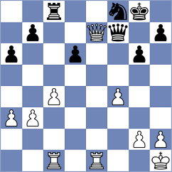 Womacka - Gabr (chess.com INT, 2024)