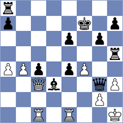 Fernandez - Sharma (chess.com INT, 2023)