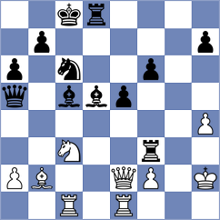 Sadykov - Baranciuc (chess.com INT, 2024)
