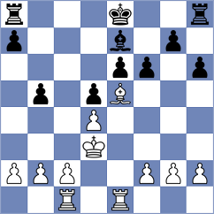 McGillivray - Irving (Dunfermline SCO, 2024)