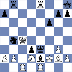 Chekletsov - Haug (chess.com INT, 2024)