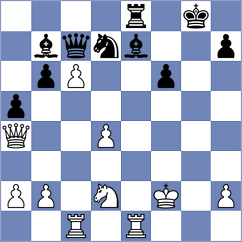 Ovetchkin - Duong Vu Anh (chess.com INT, 2024)