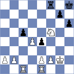Yoo - Bashirli (chess.com INT, 2024)