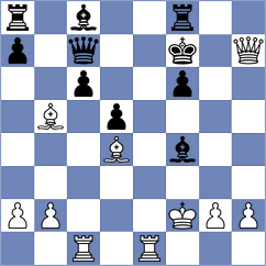 Sakmak - Logachiov (chess.com INT, 2025)