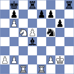 Graif - Zakin (chess.com INT, 2025)