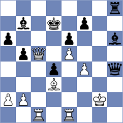 Tselikov - Alekhine (Moscow, 1915)