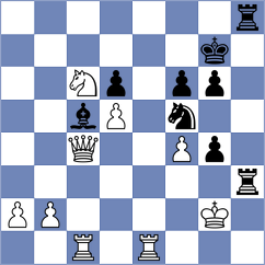 Golubovic - Heinechen (chess.com INT, 2024)