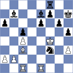 Havlicek - Klima (Ricany, 2007)