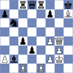 Guha - Goltsev (chess.com INT, 2023)