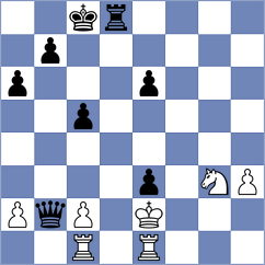 Dornbusch - Bortsova (Serpukhov, 2003)